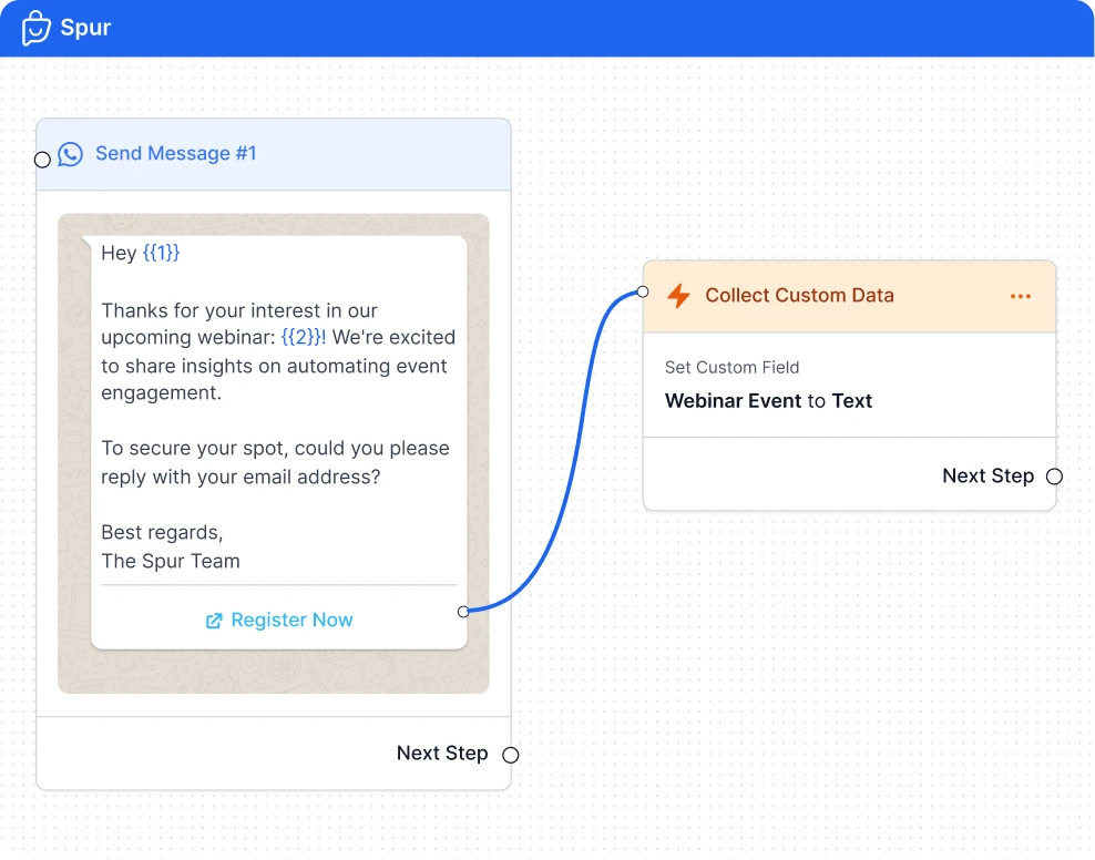 Event registration interface on WhatsApp