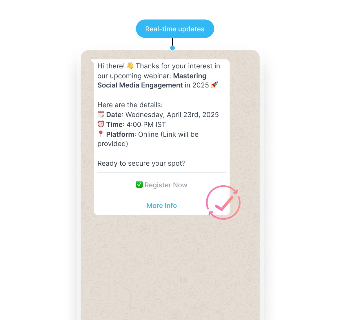 Event automation dashboard